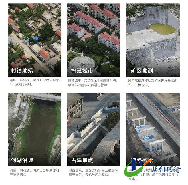 倾斜摄影低空解决方案及技术分类与自动化建模过程